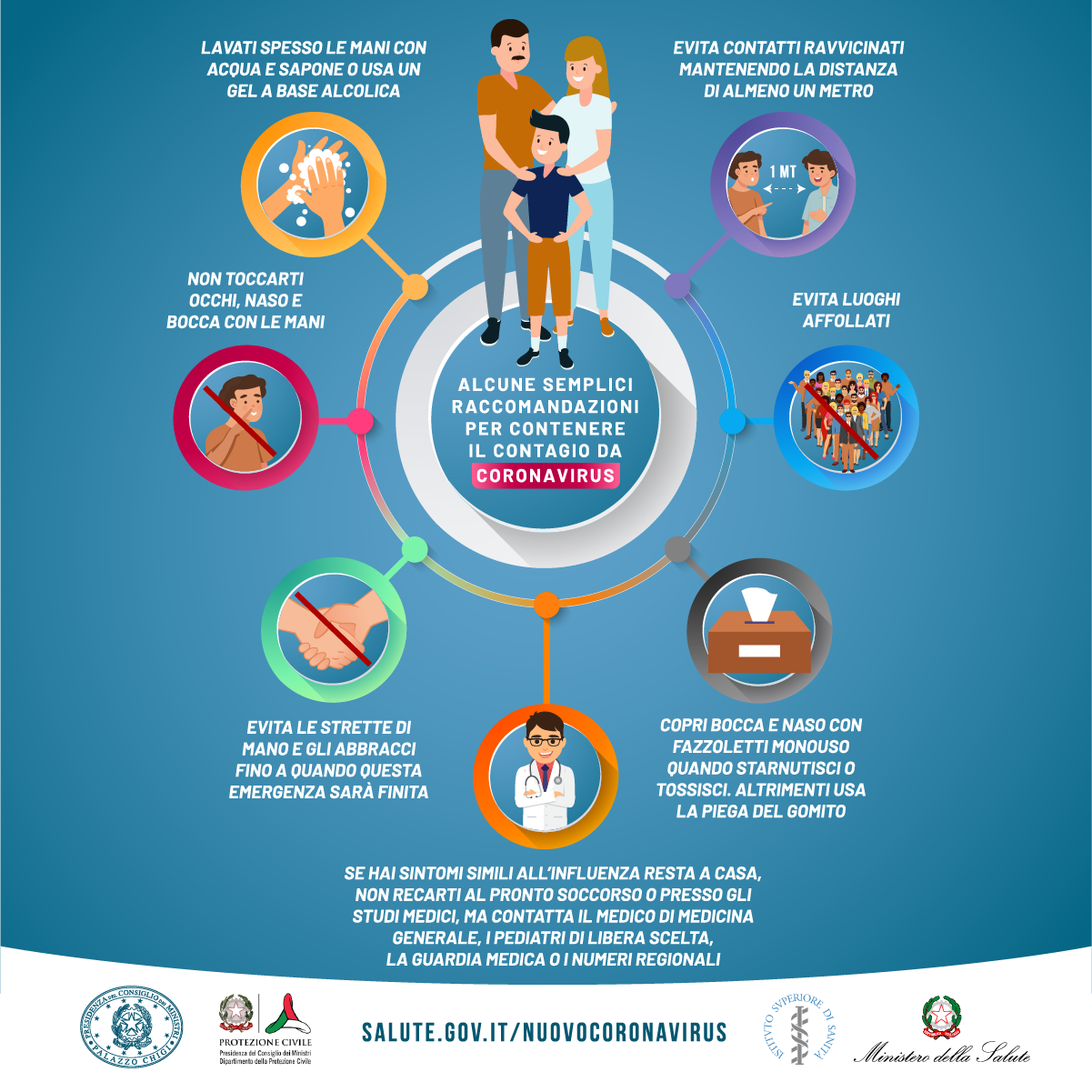Le buone abitudini per prevenire il coronaVirus